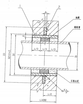 b型刚性防水套管 b型刚性防水套管安装图